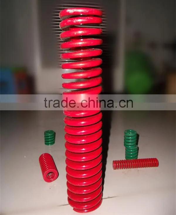 Flat Wire Mould Spring