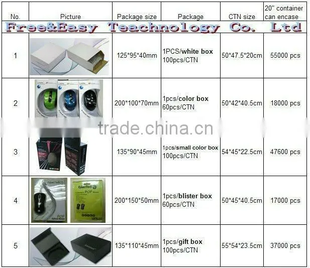 FK-3307 flashing and light LED backlight wireless keyboard and mouse wireless