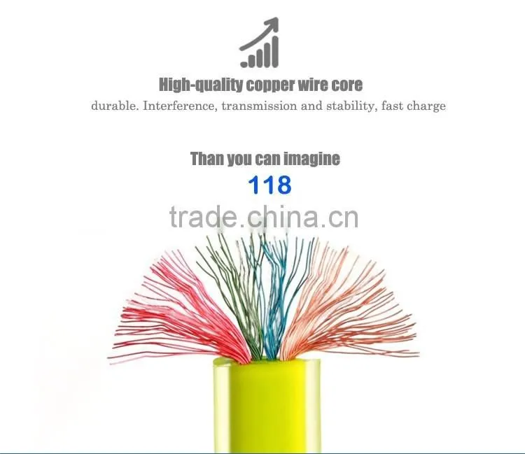Colorful transparent jelly wholesale for iphone usb cable