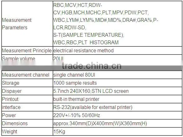 Clinic Hematology analyzer / Blood Analyzer With Zero Complaint (MSLAB06A)