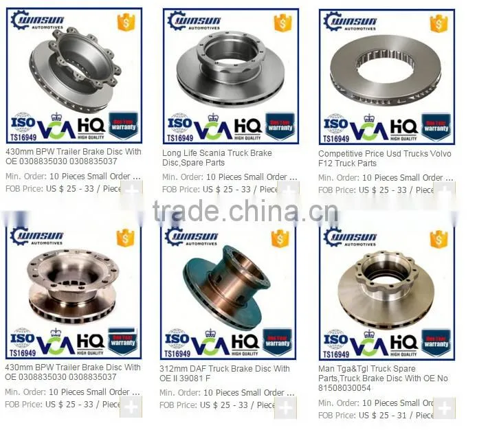 WINMANN 112 Advance Auto Parts For Scania