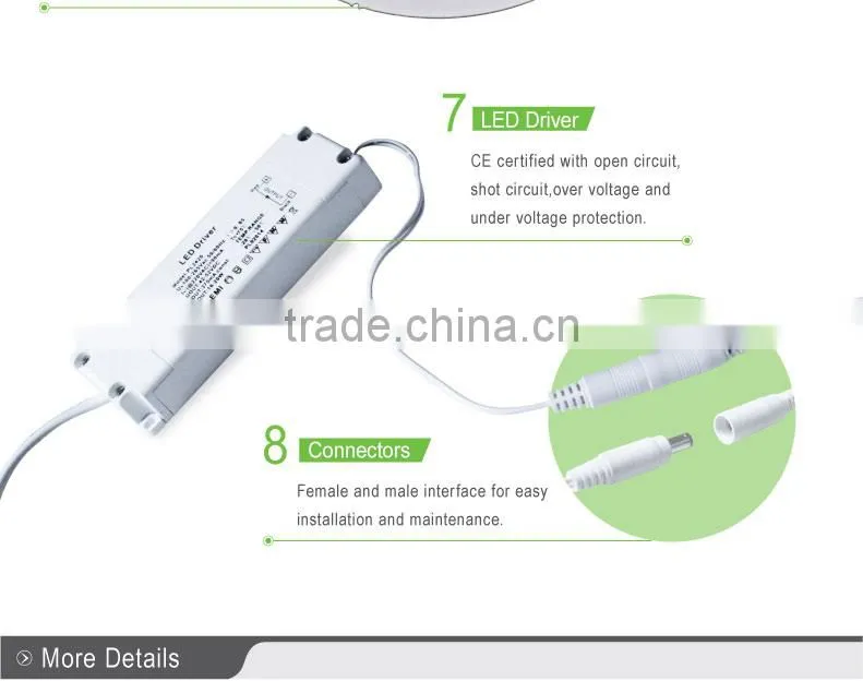 led panel lights super thin