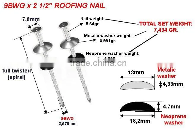 lesotho market twisted nails