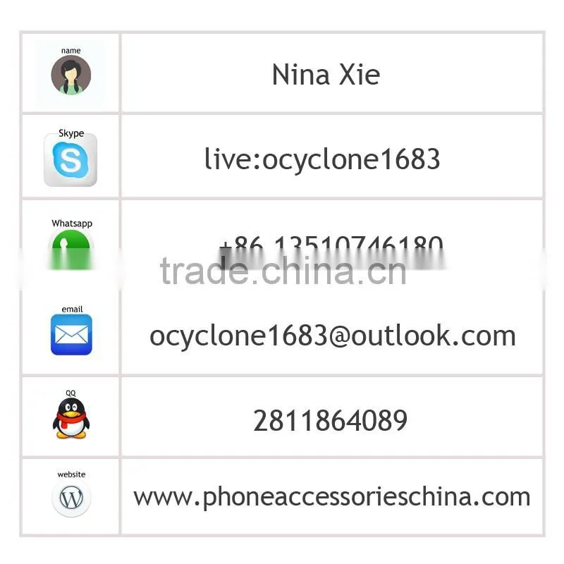 9V 1.7A QC3.0 TC P5000 EU Original Fast Charger for HTC One M8 M9