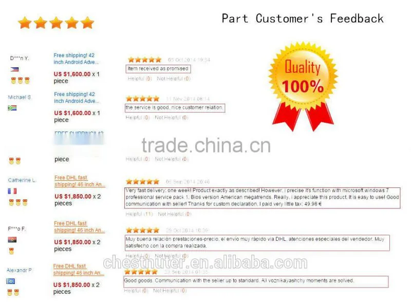 Chestnuter 7"~55"HD indoor wall programmable led signs