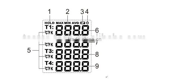 Industrial 4 Type K input digital thermometers for sale TL-TK04 with Large LCD display
