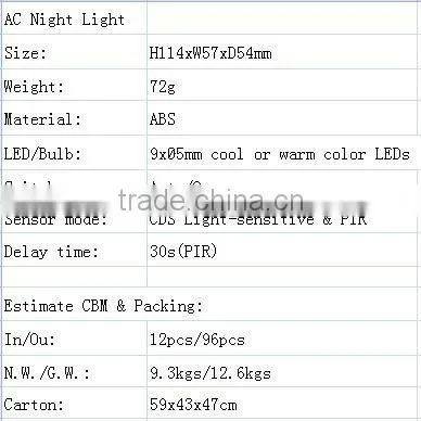 Free Sample Kids Projector Night Light