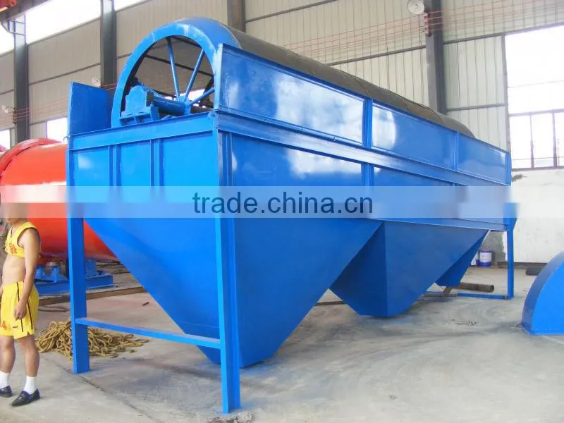 Perfessional design!! Professional manufacturer enviromental protection sieve shaker machine