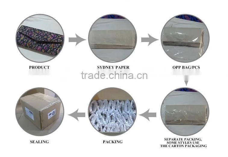 African ladies shoes and bags in China