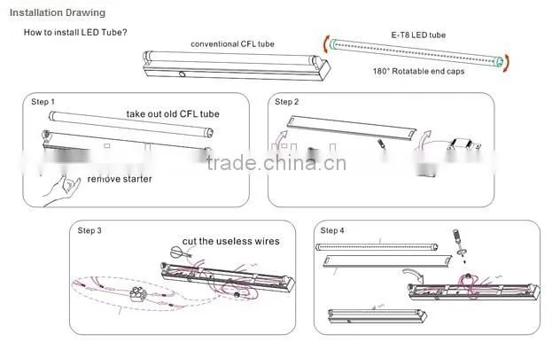 JMLUX T8 900mm 14W LED Tube Light with CE ROHS
