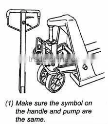 hand pallet trucks pump (2.5 ton)