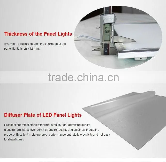 Commercial lighing solution LED lighting panel