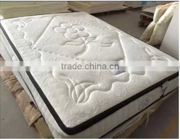 mattress machine