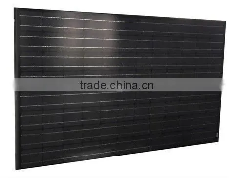 Stock Solar Panel In USA,Photovoltaic Module/250W 260W PV Panel