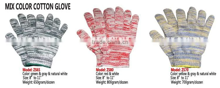 Cheapest 13 Gauge White Nylon Glove with Gray Nitrile Coated Gray Nitrile Palm Coated Work Glove/Guantes De Latex A06