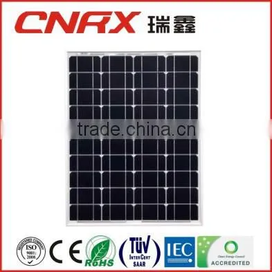 Mono 50watt solar panel manufacturers in china factory direct price High Quality with TUV ROHS CE in dubai