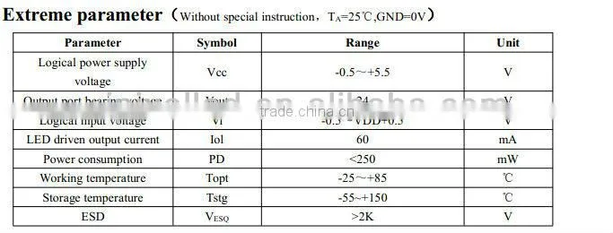 WS2821 ic chip