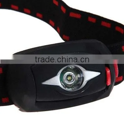 waterproof led headlamp led lamp light headlamp mould