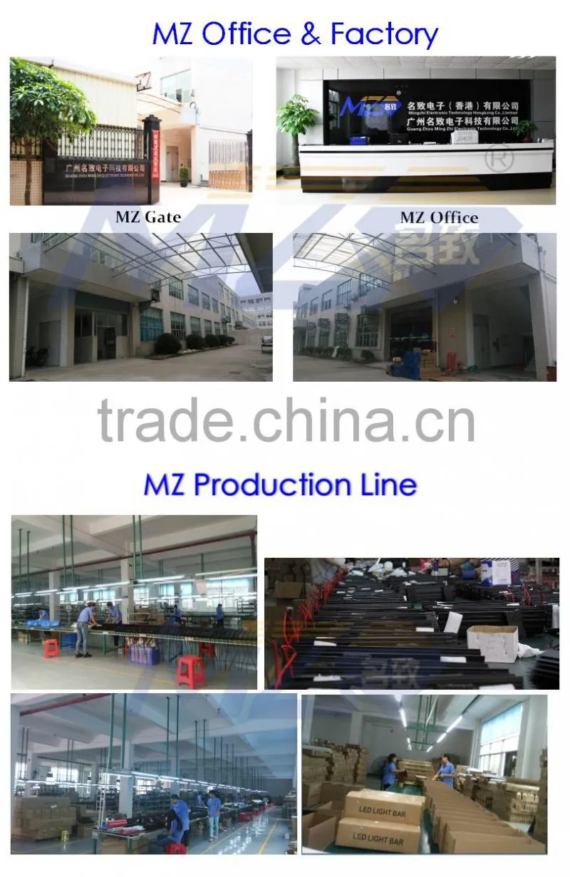 MZ LED Headlights High Power 20W CRE E LED Work Lights 2PC*10W die cast housing offroad lamp IP67 RoHS CE China factory US stock