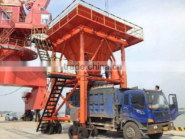 Provided Ship Loader