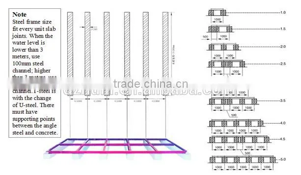 Factory price 4 layer tank galvanized sectional steel water storage tank