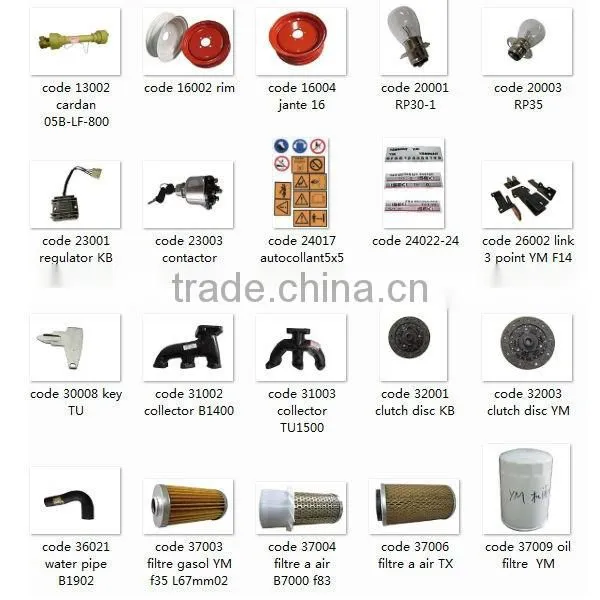 Farm emquipments blade Rotary blade rotavator blade