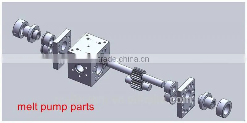 plastics extruder meter pump