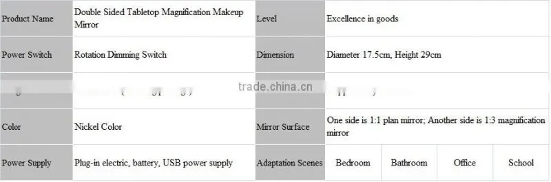 Electric magnifying cosmetic mirror/magnifying tabletop type makeup mirror