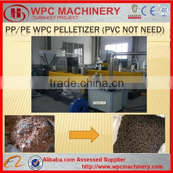 PVC WOOD Mixing Machine PVC WPC Powder Making Machine