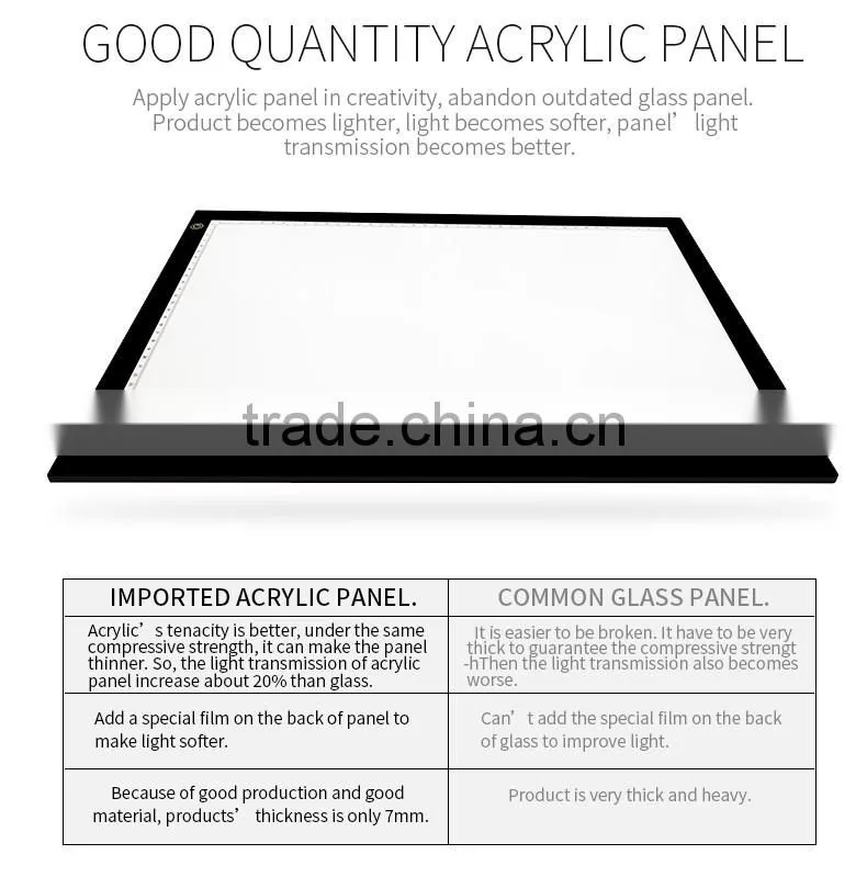 New drawing partner, LED copy board for tracing image or learning printing.