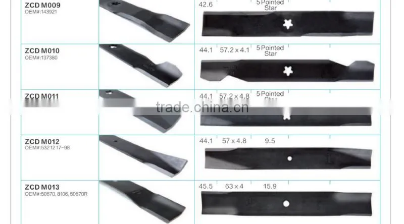 Lawn Mower Blade of AYP