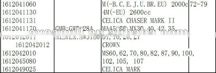 high quality TOYOTA auto water pump 1612041060