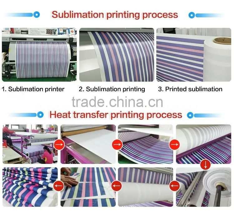 3.2 roll to roll heat press machine oil heating rotary heat press