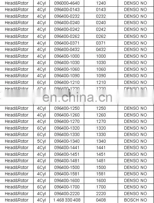 096400-1500 Fuel injection Pump Head rotor