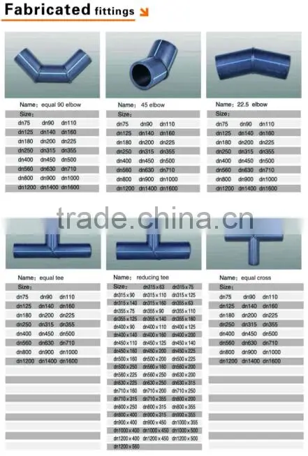 PE accessories adapter