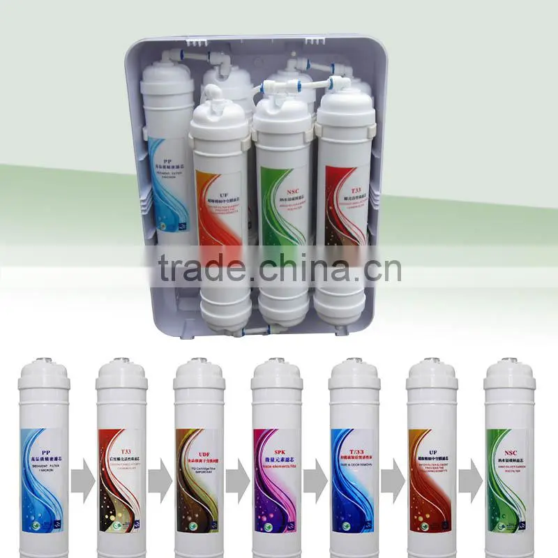 Free Sample Water Cooler Dispenser/Water Dispenser Spare Parts