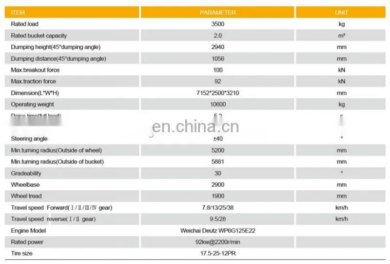 Anhui HELI brand 3.5 ton 2m3 bucket wheel loader HL933II with Weichai engine price