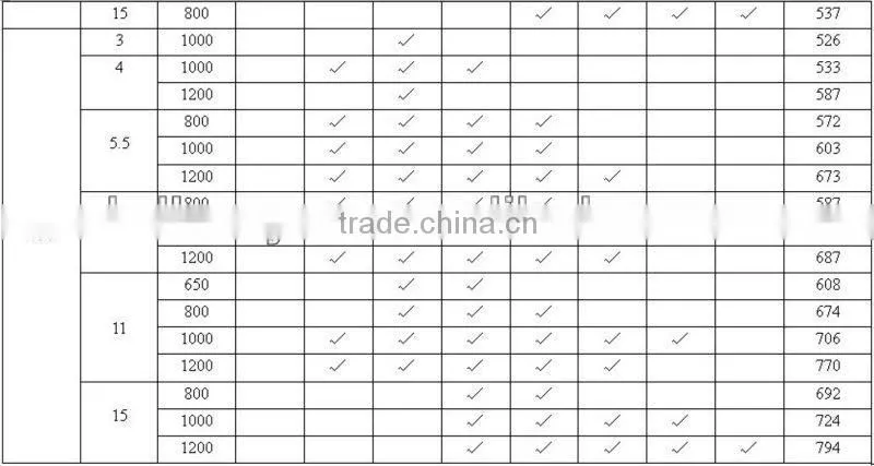 Mining use belt conveyor drum pulley for conveyor system