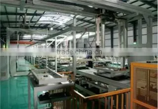 Ningbo Surehe Science And Technology Co., Ltd. company overview - view 2