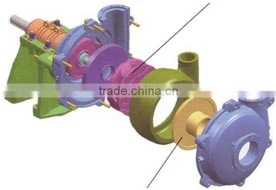 High-quality Efficiency Cement Mining Slurry Pump