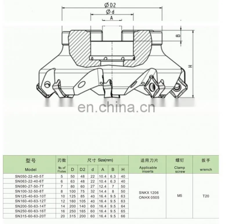 wholesale CNC milling cutter head for CNC machining center