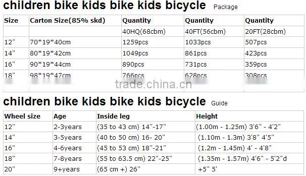 Top Factory direct mini bicycles ,12'' wheel bicycles,selling bicycles