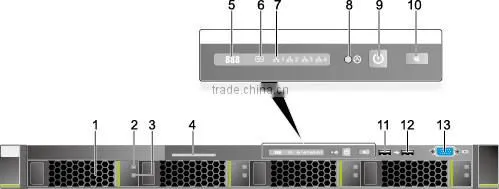 Original Quidway HUAWEI RH1288 V3 1U server with GE ports