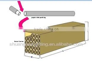 High Luminous Efficacy 14W LED T8 Tube 900mm