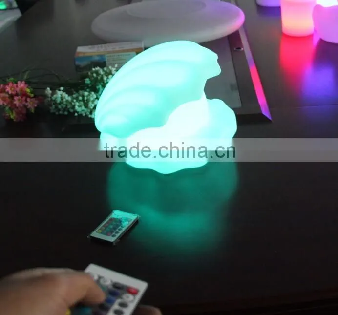 LED lights products
