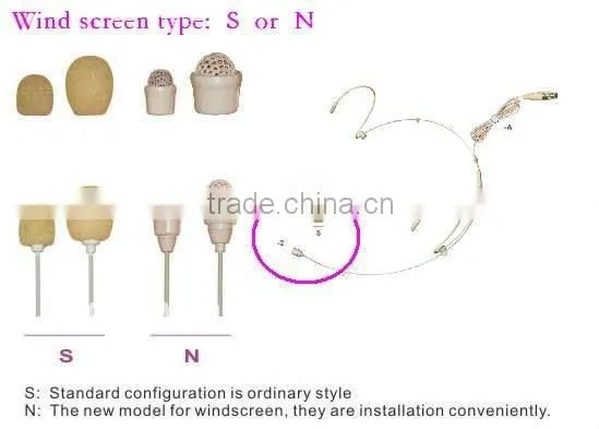 Wholesale and retail HS-23S2 series skin color mini double ear hanging profesional headset microphone