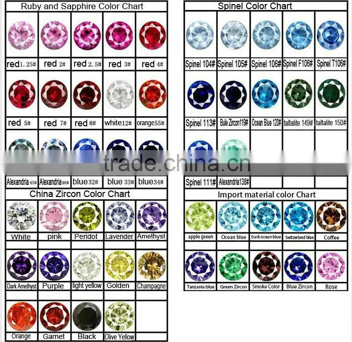 wuzhou fashion rough machine cut oval shape blue spinel stone