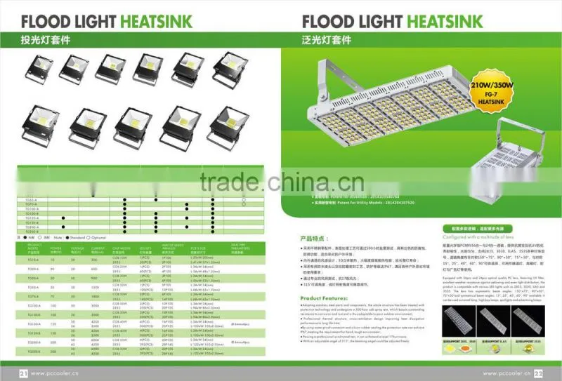 top quality!!150w led flood light