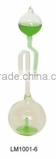 Glass Love Meter/Hand Boiler/Toy