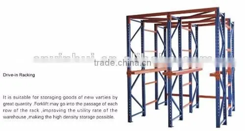 2015 High Quality High efficiency Heavy duty Custom-made warehouse rack